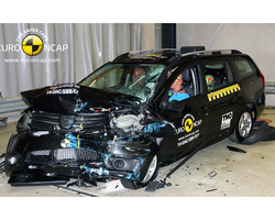 Краш-тест автомобиля Renault Logan